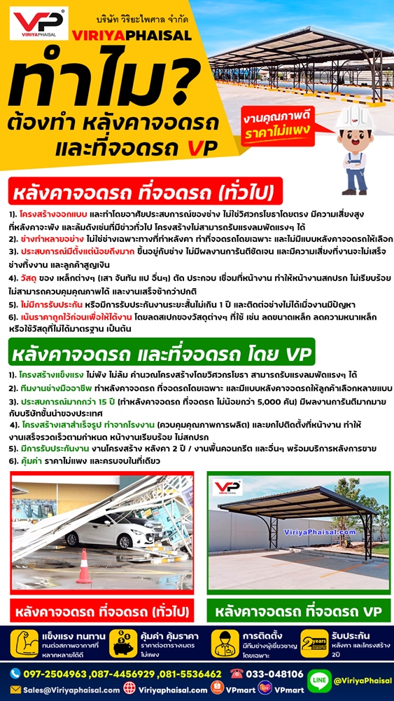 รับทำลานจอดรถพร้อมหลังคาที่จอดรถ